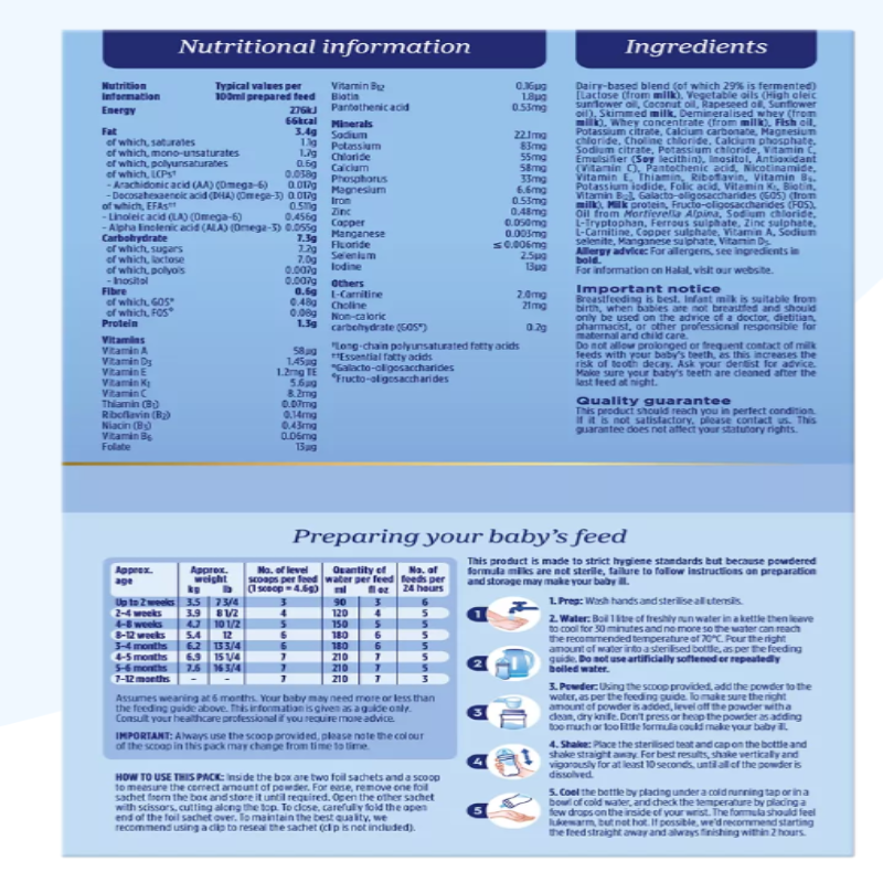 Aptamil Infant Formula 1.2kg Big Pack x3 - HYPERMALL