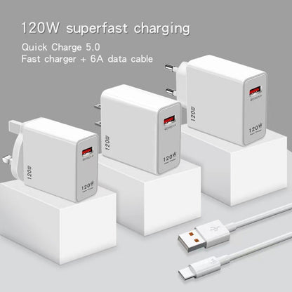 120W Charger Super Fast Charge Suit - HYPERMALL