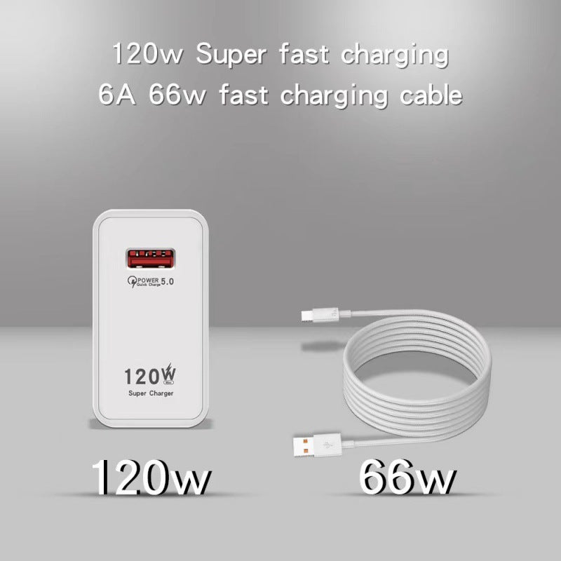 120W Charger Super Fast Charge Suit - HYPERMALL