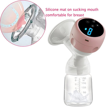 Electric Breast Pump - HYPERMALL
