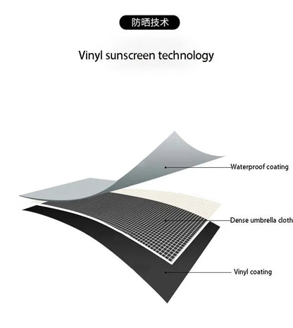 Baby Stroller Folding Umbrella UV Sun & Rain Protection - HYPERMALL