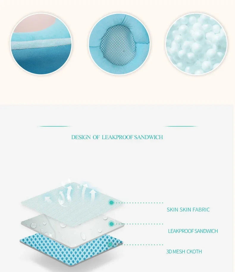 Baby Safety Bath Mat Cushion - HYPERMALL