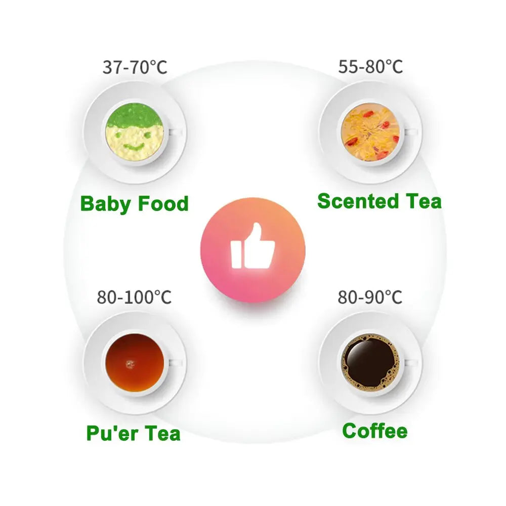 1.2L Smart Thermostatic Milk Kettle - HYPERMALL