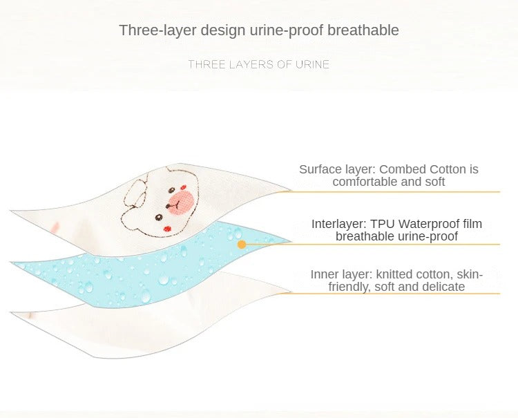 Washable Baby Training Pants - HYPERMALL