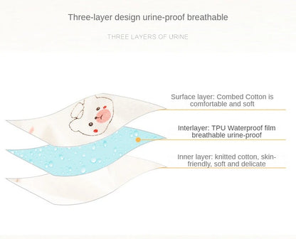 Washable Baby Training Pants - HYPERMALL