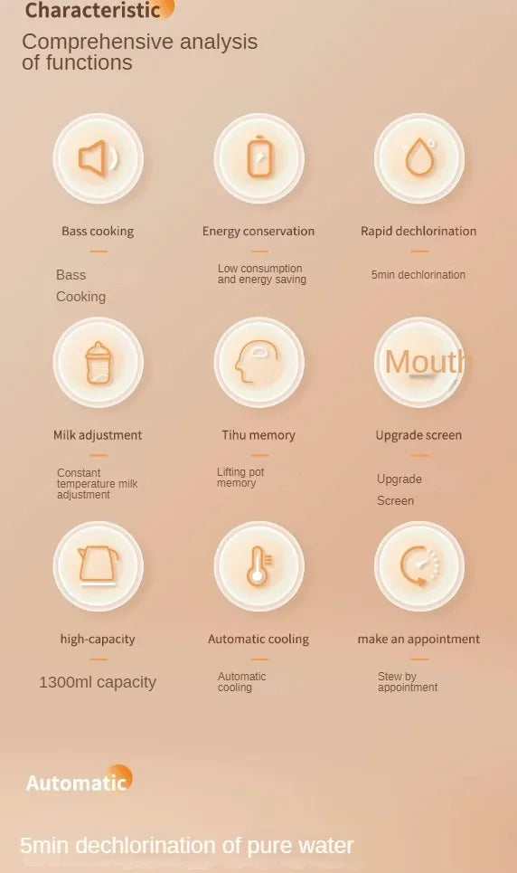 1.2L Smart Thermostatic Milk Kettle - HYPERMALL