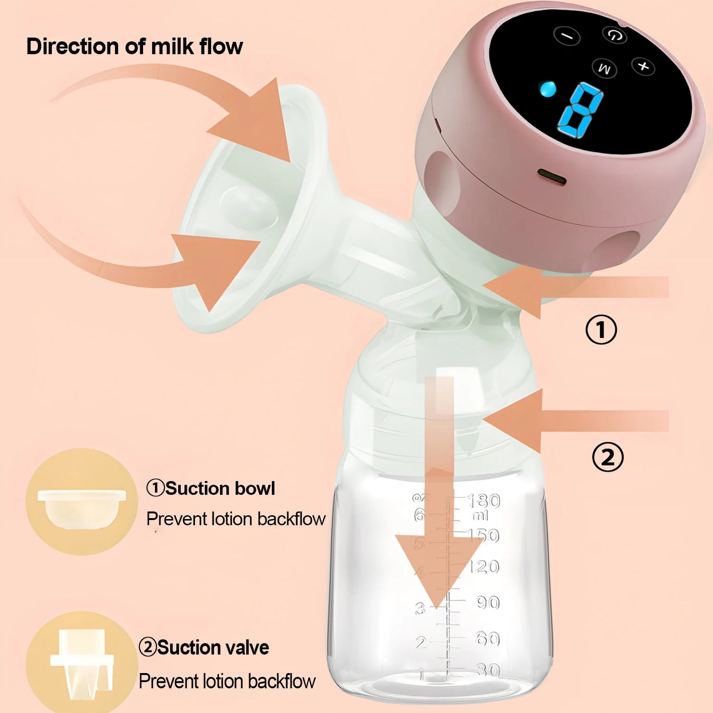 Electric Breast Pump - HYPERMALL