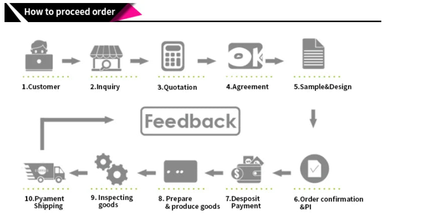 Newborn Cotton Set - HYPERMALL