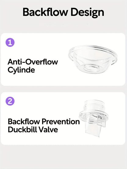 Manual Breast Pump - HYPERMALL