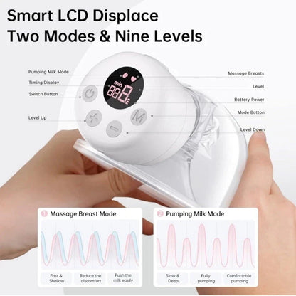 S12 Hands-Free Electric Breast Pump - HYPERMALL