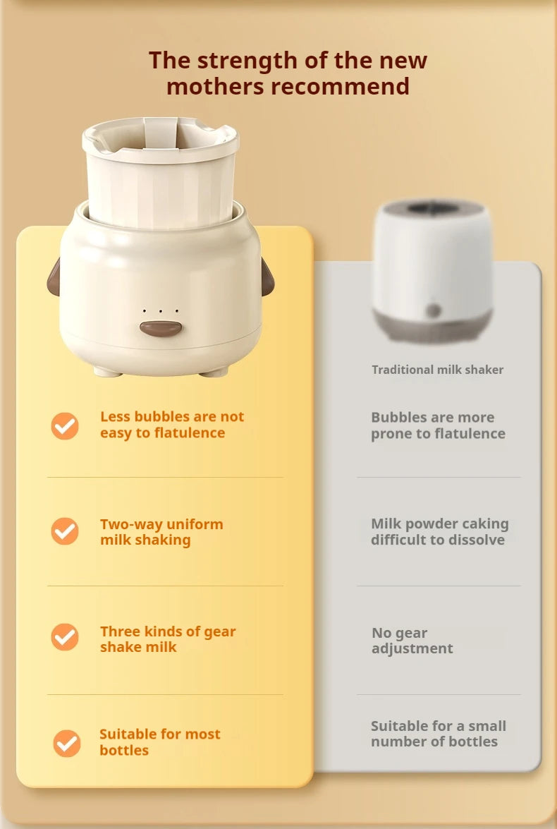 Smart Electric Milk Shaker - HYPERMALL