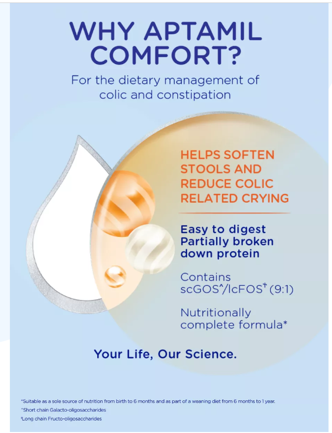 Aptamil® Comfort Formula 800g X 4