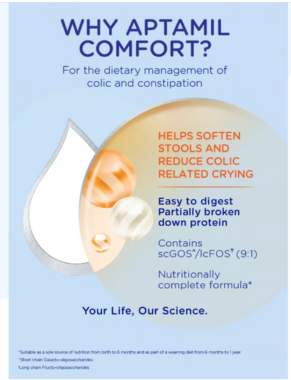 Aptamil® Comfort Formula 800g X 4