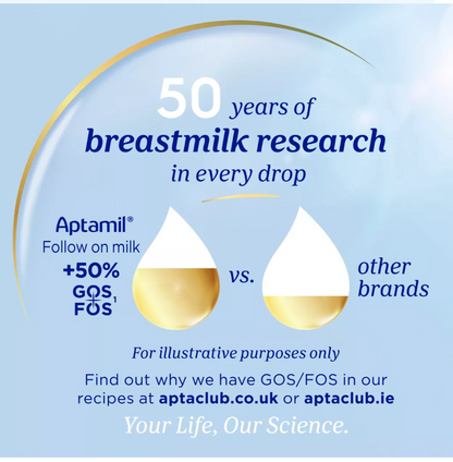 Aptamil® Follow On Milk – 800g - HYPERMALL