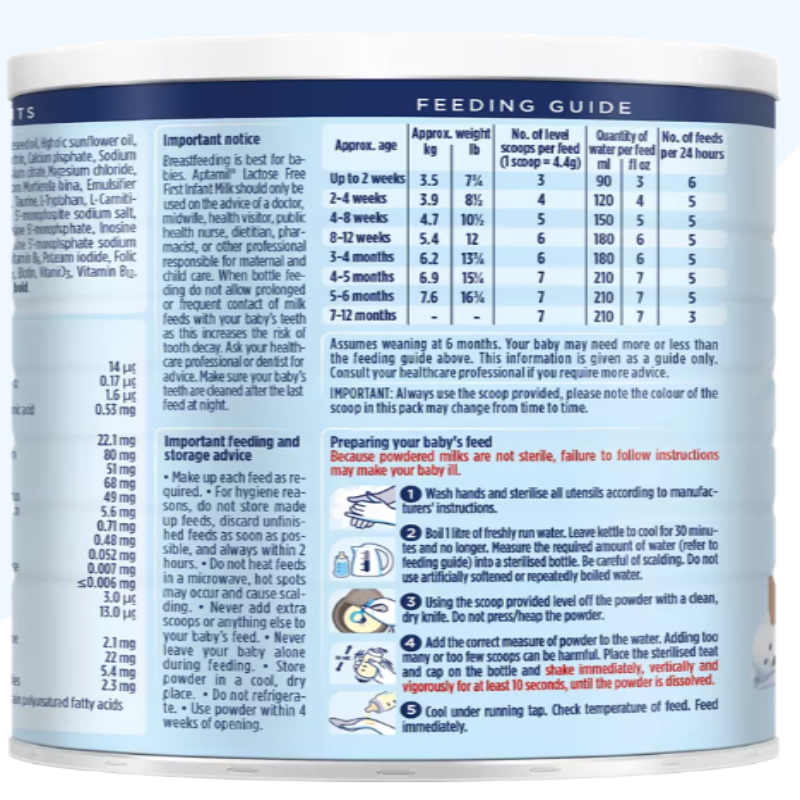 Aptamil Lactose-Free Baby Formula – 400g x 3 cans - HYPERMALL