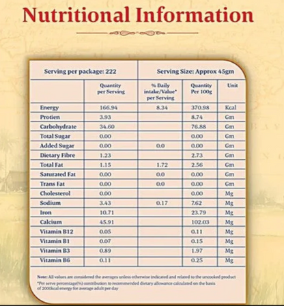 Daawat Sona Masoori Rice 10Kg - HYPERMALL