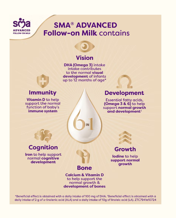 SMA® ADVANCED Follow-on Milk Stage 2- Powder - 800g