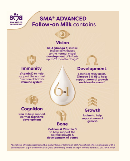 SMA® ADVANCED Follow-on Milk Stage 2- Powder - 800g