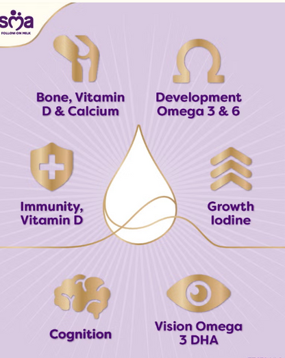 SMA® Follow-on Baby Milk Powder  STAGE 2- 800g