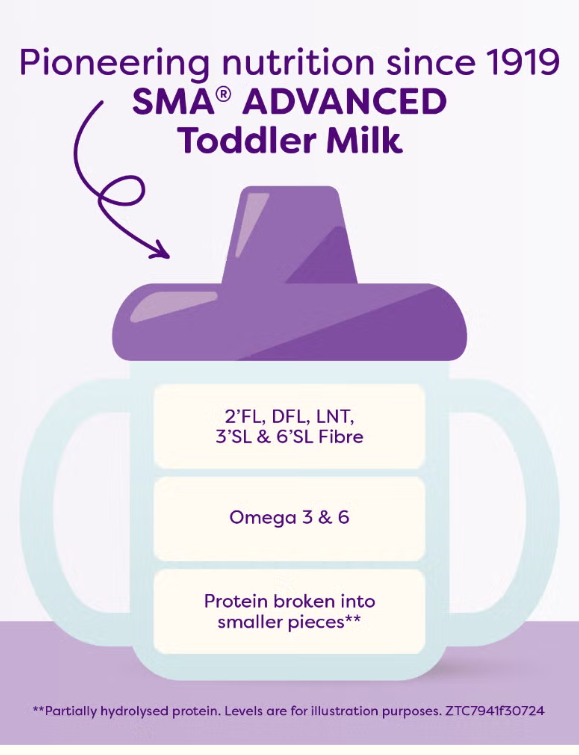 SMA® ADVANCED Toddler Milk - Powder - 800g STAGE 3