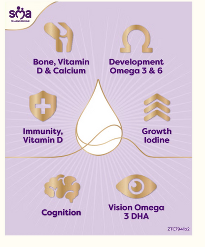 SMA® Follow-on Baby Milk Powder - 800g STAGE -3