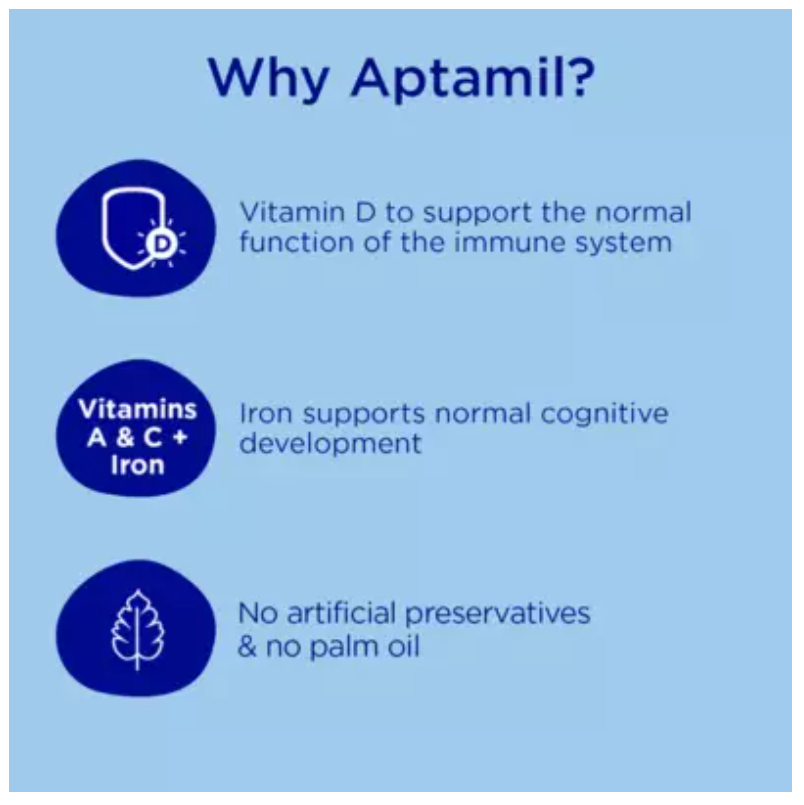 Aptamil 3 Toddler Milk 1-3 Years 1L