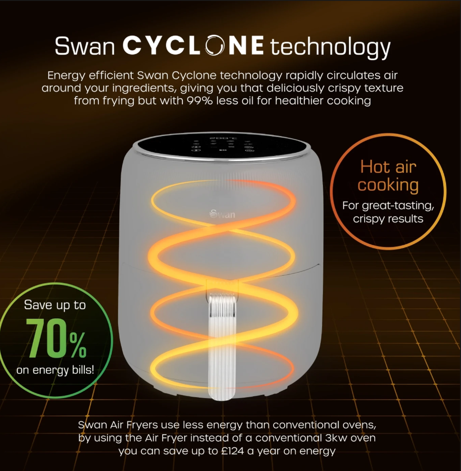 Swan Retro Digital Air Fryer with Swan Cyclone Technology - Grey, 4.5L, 1500W, 8 Pre Set Cooking Options, SD10513GRY