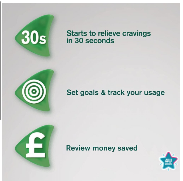 Nicorette QuickMist SmartTrack 1mg Freshmint Mouthspray - 150 Sprays