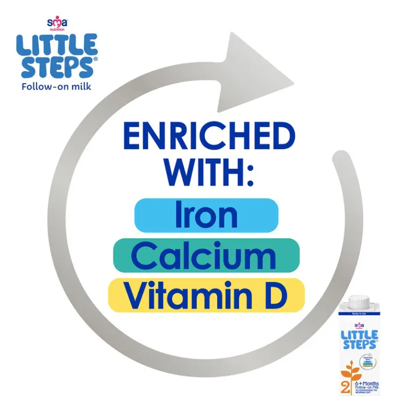 SMA Little Steps Follow On Baby Milk Liquid 6-12 Months x 12