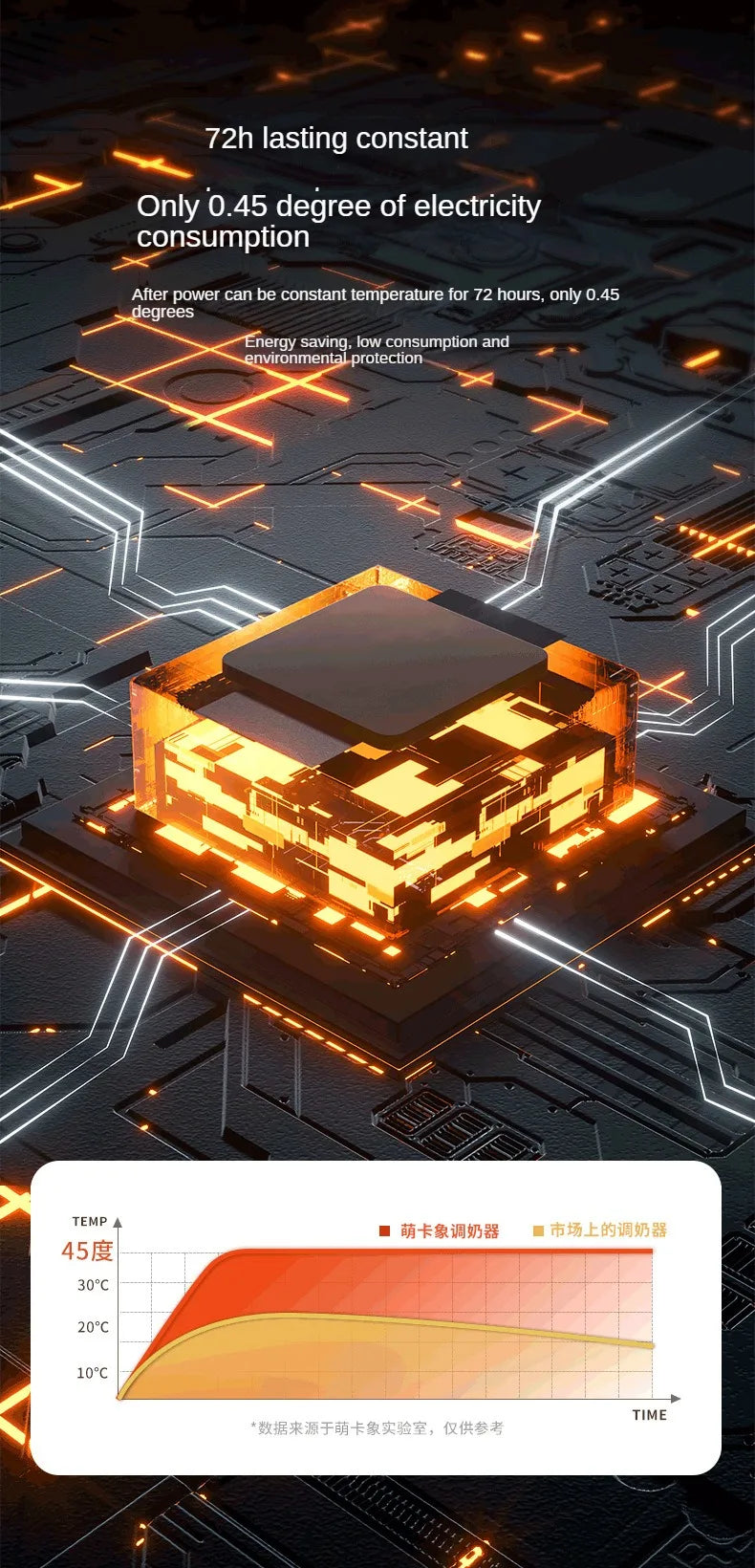 1.2L Smart Thermostatic Milk Kettle - HYPERMALL