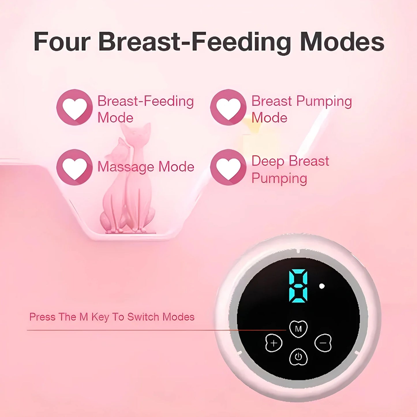 Electric Breast Pump - HYPERMALL