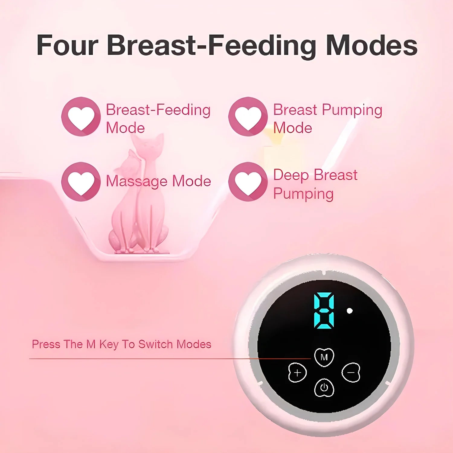 Electric Breast Pump - HYPERMALL