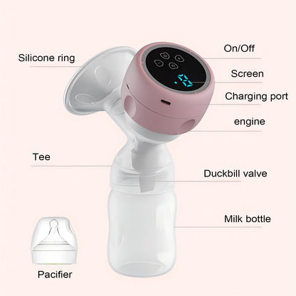 Electric Breast Pump - HYPERMALL